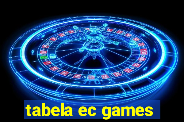 tabela ec games